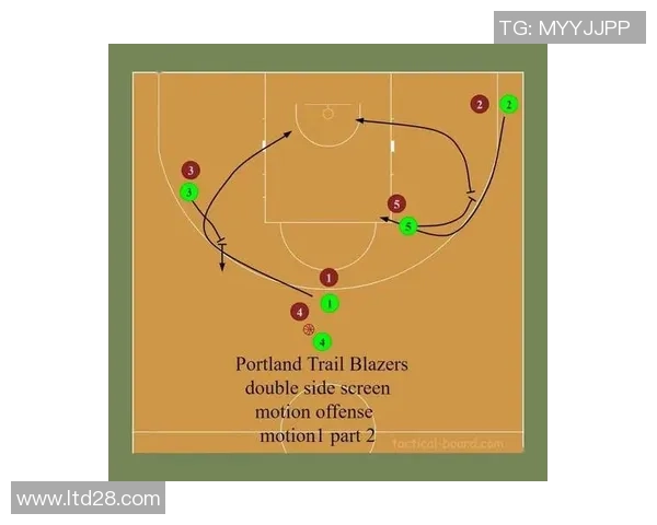 重庆足球队盯防战术深度解析与实战应用探讨